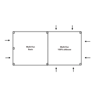 Multi-Fun | Uitbouw 100%Multi-Fun | Uitbouw 100%